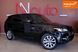 Land Rover Range Rover Sport, 2016 р., Дизель, 123 тис. км, Позашляховик / Кросовер, Чорний, Одеса AT-10419462 фото 4