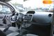 Renault Kangoo, 2018, Електро, 97 тис. км, Мінівен, Чорний, Луцьк 41140 фото 16