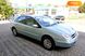 Citroen C5, 2001, Дизель, 2.18 л., 250 тис. км, Седан, Синій, Львів 7305 фото 5