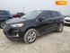 Ford Edge, 2019, Бензин, 2 л., 70 тис. км, Позашляховик / Кросовер, Чорний, Львів Cars-EU-US-KR-108668 фото 2