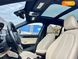 BMW X1, 2017, Бензин, 2 л., 87 тис. км, Позашляховик / Кросовер, Білий, Київ 26695 фото 14