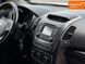 Kia Sorento, 2013 р., Бензин, 186 тис. км, Позашляховик / Кросовер, Білий, Київ AT-10423200 фото 60