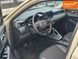 Honda HR-V, 2023 р., Гібрид (HEV), 23 тис. км, Позашляховик / Кросовер, Бежевий, Київ AT-10408753 фото 11