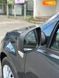 Dacia Sandero, 2009, Бензин, 1.4 л., 225 тис. км, Хетчбек, Сірий, Суми 43830 фото 40
