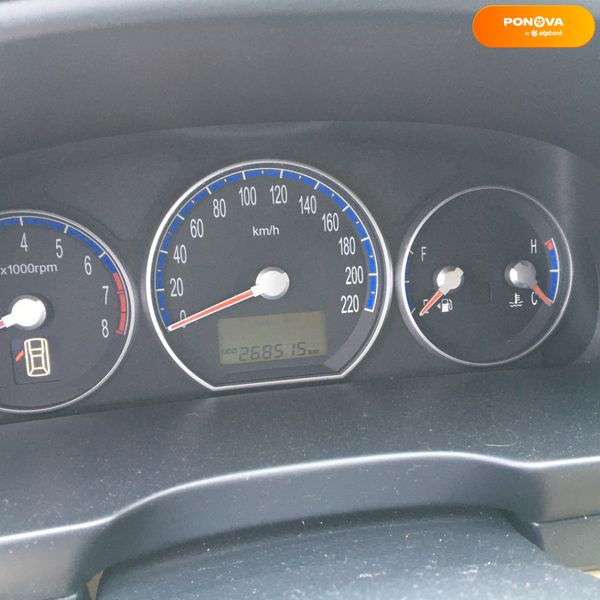 Hyundai Santa FE, 2006, Бензин/Газ, 2.7 л., 268 тыс. км, Внедорожник / Кроссовер, Синий, Житомир 10771 фото