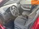 Skoda Fabia, 2003 г., Газ пропан-бутан / Бензин, 373 тыс. км, Хетчбек, Красный, Днепр (Днепропетровск) AT-10406595 фото 10