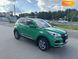 Chery Tiggo 4, 2021, Газ пропан-бутан / Бензин, 1.5 л., 22 тыс. км, Внедорожник / Кроссовер, Зеленый, Полтава 52296 фото 23