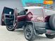 Toyota FJ Cruiser, 2006, Газ пропан-бутан / Бензин, 4 л., 160 тыс. км, Внедорожник / Кроссовер, Красный, Мукачево 33576 фото 51