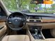 BMW 5 Series GT, 2013, Дизель, 2 л., 241 тис. км, Ліфтбек, Синій, Запоріжжя 44266 фото 8