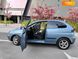 SEAT Ibiza, 2005, Газ пропан-бутан / Бензин, 1.4 л., 287 тис. км, Хетчбек, Синій, Київ 39942 фото 8