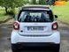 Smart EQ Fortwo, 2019, Електро, 26 тис. км, Купе, Білий, Дубно Cars-Pr-65595 фото 6