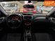 Subaru Impreza, 2007 г., Газ пропан-бутан / Бензин, 246 тыс. км, Хетчбек, Чорный, Кропивницкий (Кировоград) AT-10406747 фото 10