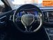 Chrysler 200, 2016 р., Бензин, 149 тис. км, Седан, Синій, Кривий Ріг AT-10409239 фото 11