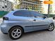 SEAT Ibiza, 2005, Газ пропан-бутан / Бензин, 1.4 л., 287 тис. км, Хетчбек, Синій, Київ 39942 фото 13