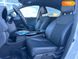 Honda X-NV, 2020, Електро, 23 тис. км, Позашляховик / Кросовер, Білий, Київ 31179 фото 13