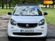 Smart EQ Fortwo, 2019, Електро, 26 тыс. км, Купе, Белый, Дубно Cars-Pr-65595 фото 2