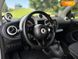 Smart EQ Fortwo, 2019, Електро, 26 тис. км, Купе, Білий, Дубно Cars-Pr-65595 фото 11