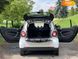 Smart EQ Fortwo, 2019, Електро, 26 тис. км, Купе, Білий, Дубно Cars-Pr-65595 фото 9