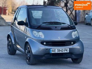 Smart Fortwo, 2003 г., Бензин, 175 тыс. км, Хетчбек, Синий, Днепр (Днепропетровск) AT-10412258 фото