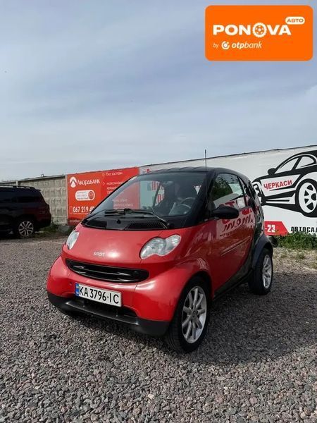 Smart Fortwo, 2006 г., Бензин, 177 тыс. км, Купе, Красный, Черкассы AT-10418787 фото