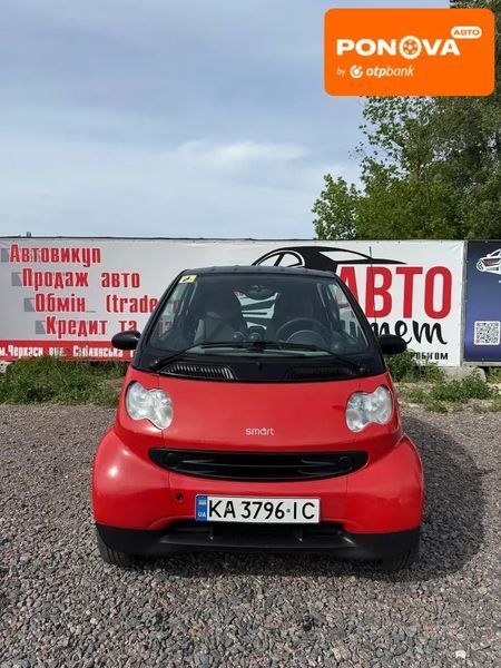 Smart Fortwo, 2006 г., Бензин, 177 тыс. км, Купе, Красный, Черкассы AT-10418787 фото