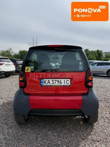 Smart Fortwo, 2006 г., Бензин, 177 тыс. км, Купе, Красный, Черкассы AT-10418787 фото