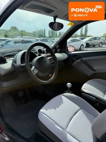 Smart Fortwo, 2006 г., Бензин, 177 тыс. км, Купе, Красный, Черкассы AT-10418787 фото