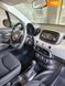 Fiat 500X, 2016, Бензин, 2.36 л., 115 тис. км, Позашляховик / Кросовер, Сірий, Суми Cars-Pr-67185 фото 3