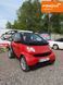 Smart Fortwo, 2006 г., Бензин, 177 тыс. км, Купе, Красный, Черкассы AT-10418787 фото 1