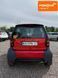 Smart Fortwo, 2006 г., Бензин, 177 тыс. км, Купе, Красный, Черкассы AT-10418787 фото 6
