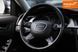 Audi A4 Allroad, 2014 р., Бензин, 262 тис. км, Універсал, Сірий, Харків AT-10419294 фото 14