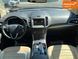 Ford Edge, 2019 р., Бензин, 66 тис. км, Позашляховик / Кросовер, Червоний, Львів AT-10400371 фото 11