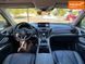 Acura RDX, 2021 г., Бензин, 51 тыс. км, Внедорожник / Кроссовер, Серый, Днепр (Днепропетровск) AT-10405770 фото 18