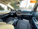 Dodge Journey, 2017, Бензин, 2.4 л., 74 тис. км, Позашляховик / Кросовер, Синій, Вінниця 26915 фото 50