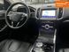 Ford Edge, 2019 р., Бензин, 125 тис. км, Позашляховик / Кросовер, Чорний, Дніпро (Дніпропетровськ) AT-10405932 фото 6