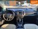 Ford Edge, 2015 г., Газ метан / Бензин, 166 тыс. км, Внедорожник / Кроссовер, Синий, Львов AT-10400857 фото 12