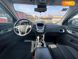 Chevrolet Equinox, 2012, Бензин, 2.4 л., 286 тис. км, Позашляховик / Кросовер, Сірий, Запоріжжя 27868 фото 19