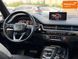 Audi Q7, 2017 г., Бензин, 208 тыс. км, Внедорожник / Кроссовер, Чорный, Кривой Рог AT-10425875 фото 54