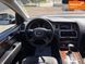 Audi Q7, 2015 г., Дизель, 198 тыс. км, Внедорожник / Кроссовер, Серый, Львов AT-10397575 фото 31