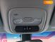 Chevrolet Menlo, 2022, Електро, 1 тис. км, Позашляховик / Кросовер, Білий, Одеса 15575 фото 23