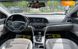 Hyundai Elantra, 2016, Бензин, 2 л., 125 тис. км, Седан, Чорний, Львів 36441 фото 19