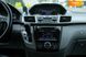 Honda Odyssey, 2015, Бензин, 3.47 л., 140 тыс. км, Минивен, Белый, Черновцы 13007 фото 26