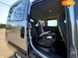 Fiat Doblo, 2010, Газ пропан-бутан / Бензин, 1.4 л., 255 тыс. км, Минивен, Серый, Запорожье Cars-Pr-68822 фото 26