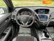 Acura MDX, 2019, Бензин, 3.47 л., 25 тыс. км, Внедорожник / Кроссовер, Серый, Киев 109326 фото 37