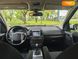 Land Rover Freelander, 2013, Дизель, 2.18 л., 140 тис. км, Позашляховик / Кросовер, Білий, Запоріжжя 44273 фото 15