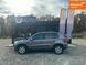 Volkswagen Tiguan, 2015 г., Бензин, 170 тыс. км, Внедорожник / Кроссовер, Серый, Львов AT-10404289 фото 2