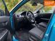 Suzuki Vitara, 2020 р., Бензин, 68 тис. км, Позашляховик / Кросовер, Синій, Дніпро (Дніпропетровськ) AT-10404545 фото 7