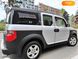 Honda Element, 2003, Газ пропан-бутан / Бензин, 2.4 л., 315 тыс. км, Внедорожник / Кроссовер, Серый, Киев 107758 фото 17