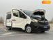 Opel Vivaro, 2017, Дизель, 1.6 л., 232 тис. км, Вантажопасажирський фургон, Білий, Київ 39245 фото 94