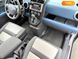 Honda Element, 2003, Газ пропан-бутан / Бензин, 2.4 л., 315 тыс. км, Внедорожник / Кроссовер, Серый, Киев 107758 фото 35